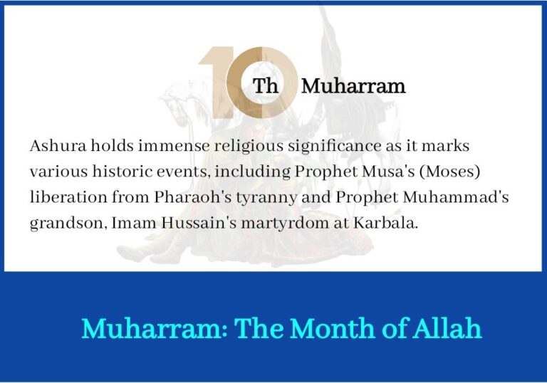 Why Is Muharram Called The Month Of Allah