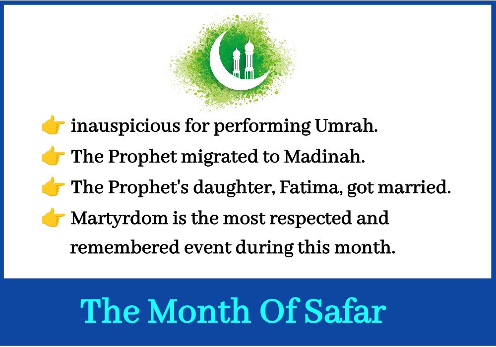 The Month Of Safar