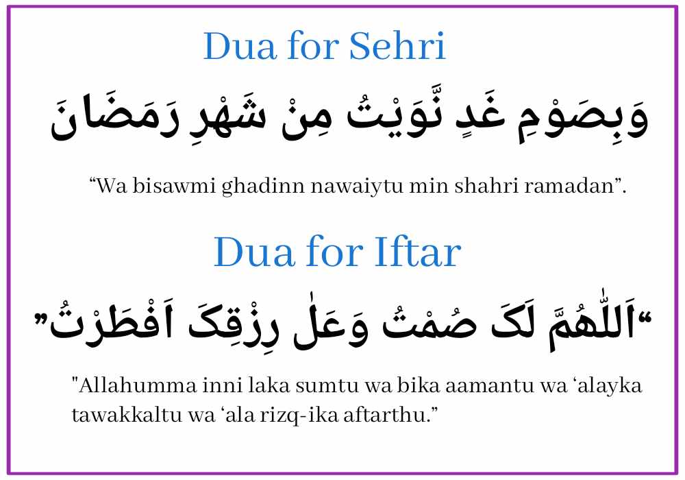 Dua for Sehri and Iftar