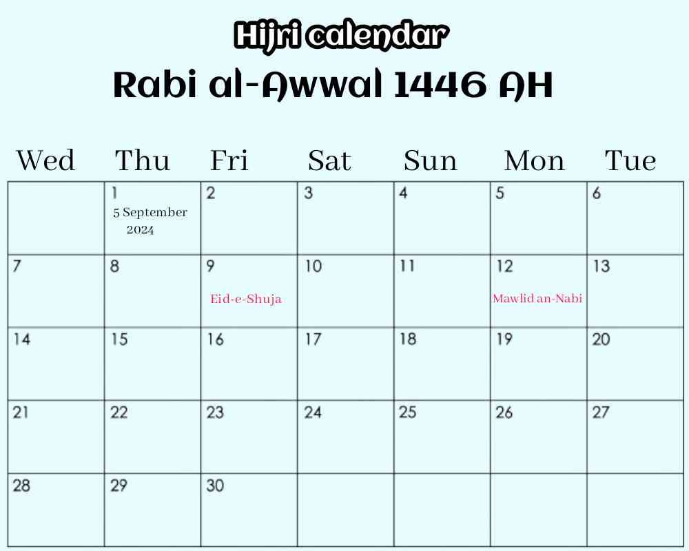 Rabi al-Awwal 1446 AH, Islamic calendar